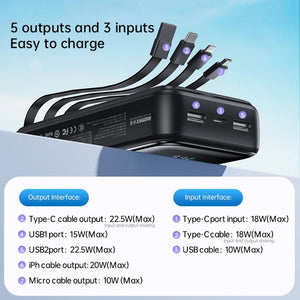 Remax 22.5W Power Bank 20000mAh Fast Charging With Built-In 4 Cables