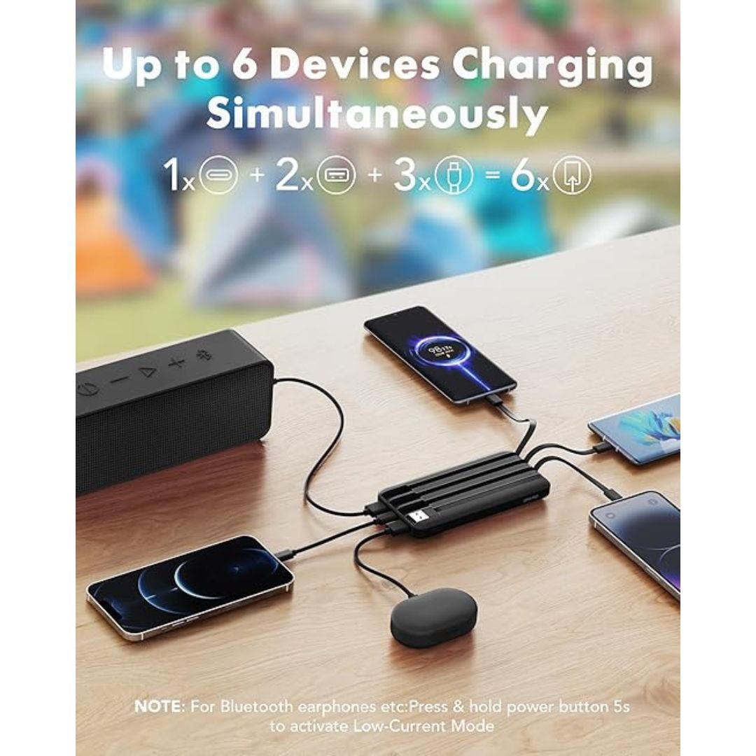 Remax 22.5W Power Bank 20000mAh Fast Charging With Built-In 4 Cables