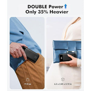 Remax 22.5W Power Bank 20000mAh Fast Charging With Built-In 4 Cables