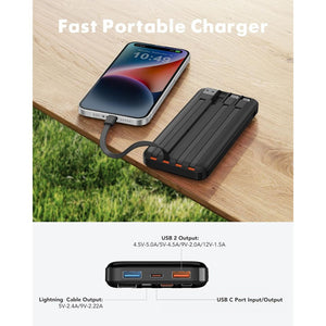 Remax 22.5W Power Bank 20000mAh Fast Charging With Built-In 4 Cables