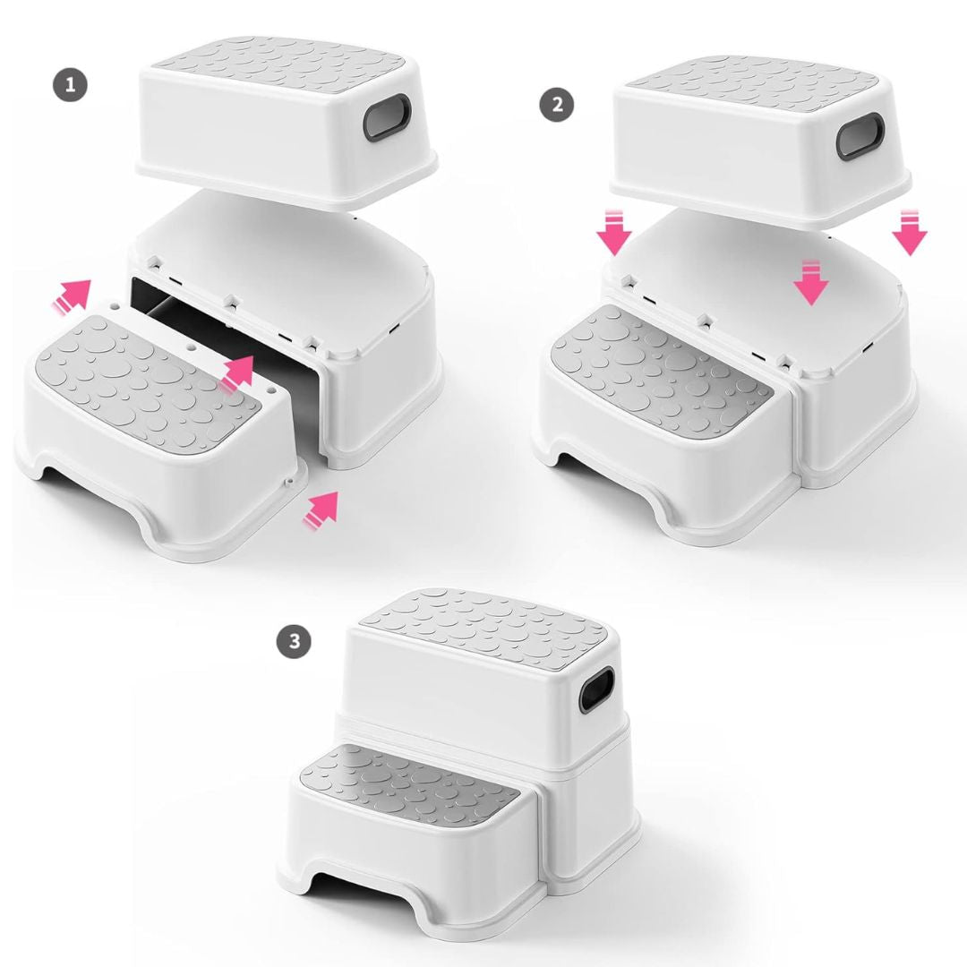 Kids Non-Slip Two Step Stool