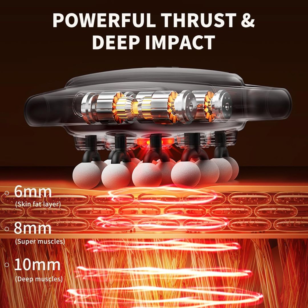 16 Head Deep Tissue Rechargeable Electric Massage Gun