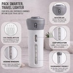 4-in-1 Refillable Travel Bottle Dispenser