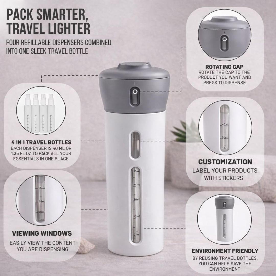 4-in-1 Refillable Travel Bottle Dispenser