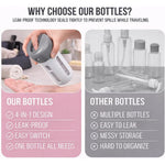 4-in-1 Refillable Travel Bottle Dispenser
