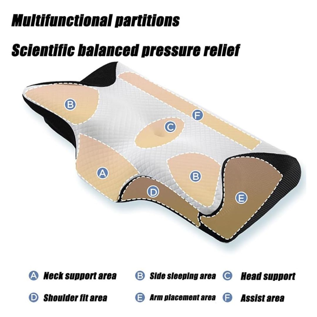 Ergonomic Memory Foam Cervical Neck Pillow Premium Neck & Posture Support