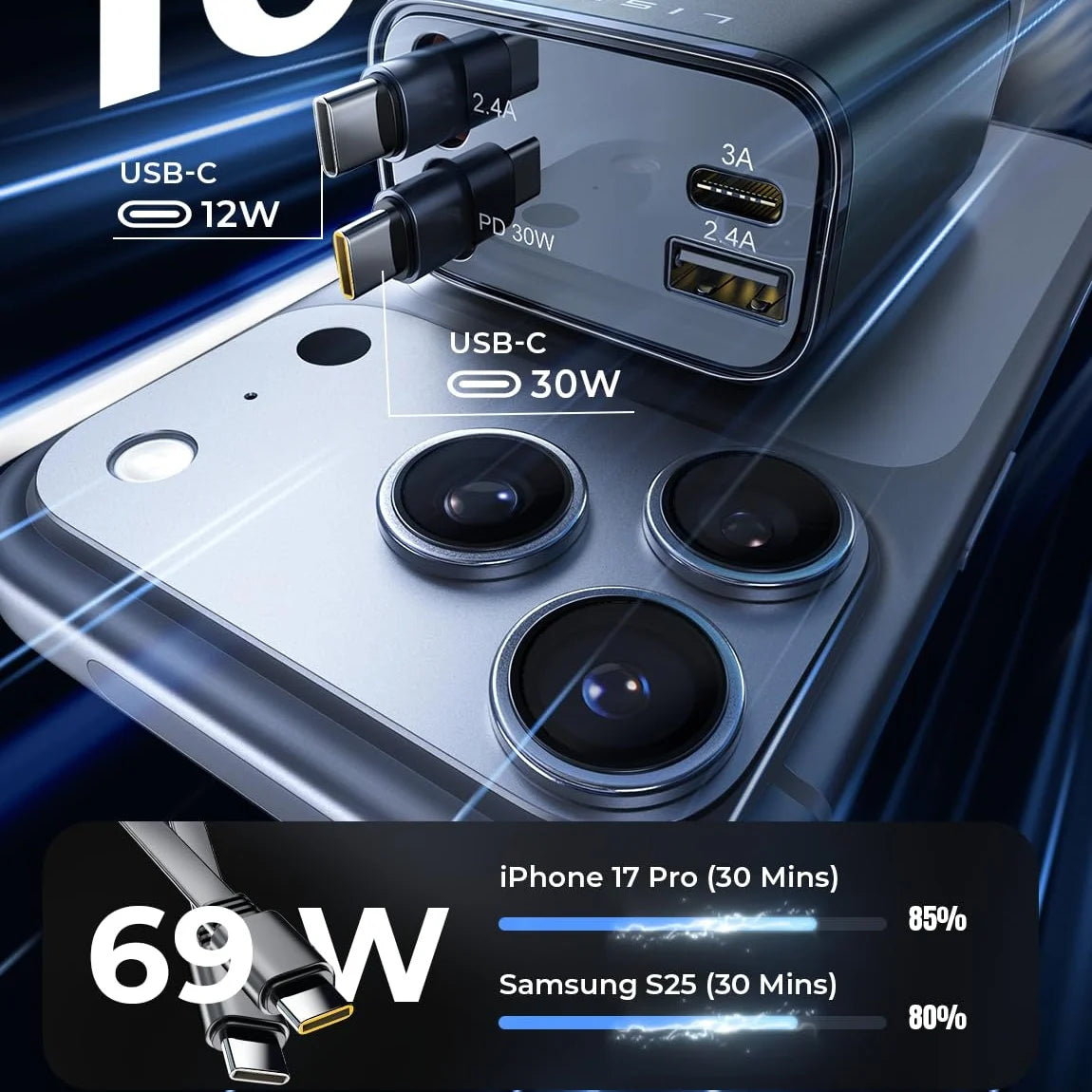 Lisen Upgraded Dual Type C Retractable Fast 69W 4 in 1 Car Charger