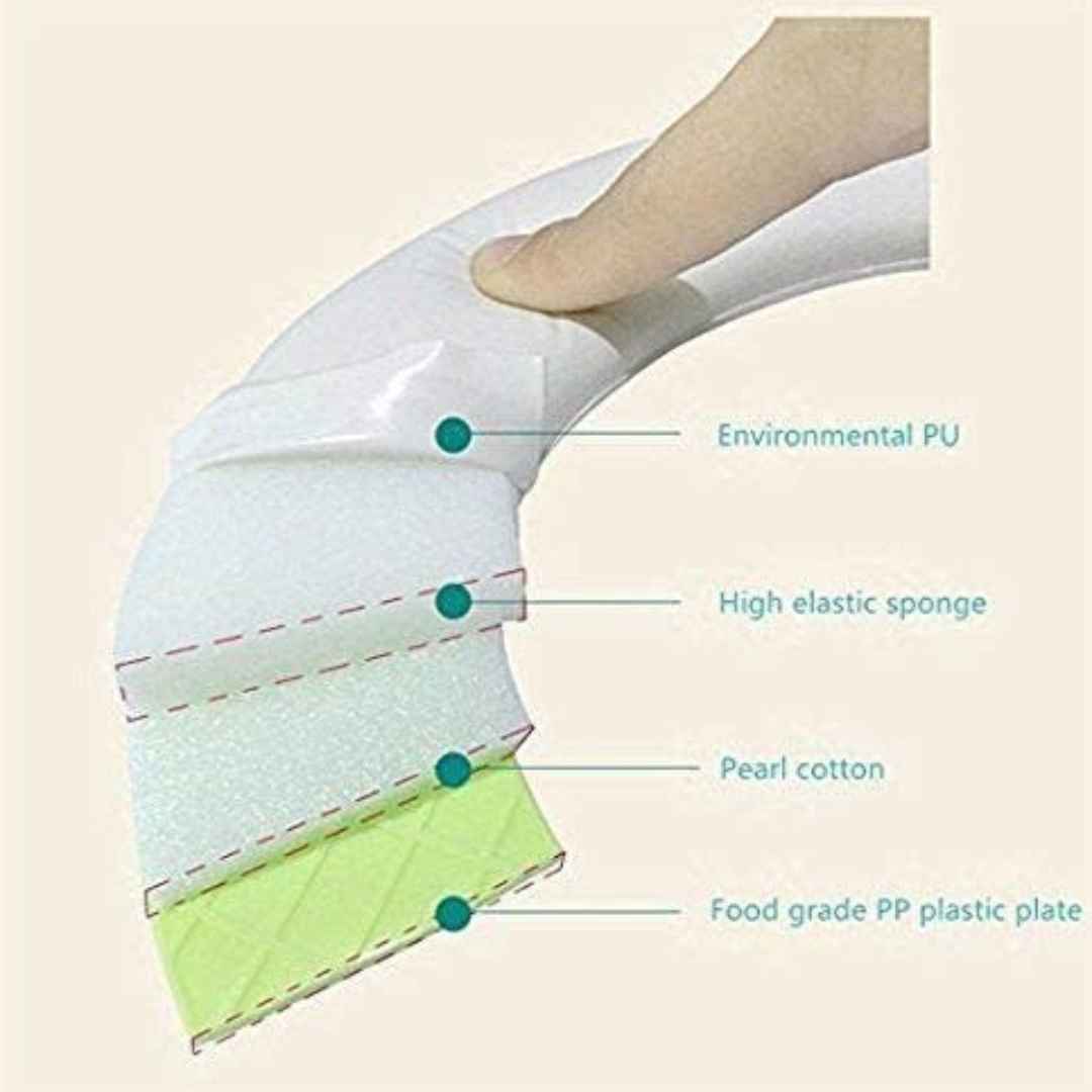 Potty Training Toilet Seat For Kids