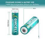 GMCELL Rechargeable 8-slot Lithium Battery Charger For 4 AA & 4 AAA Batteries Included