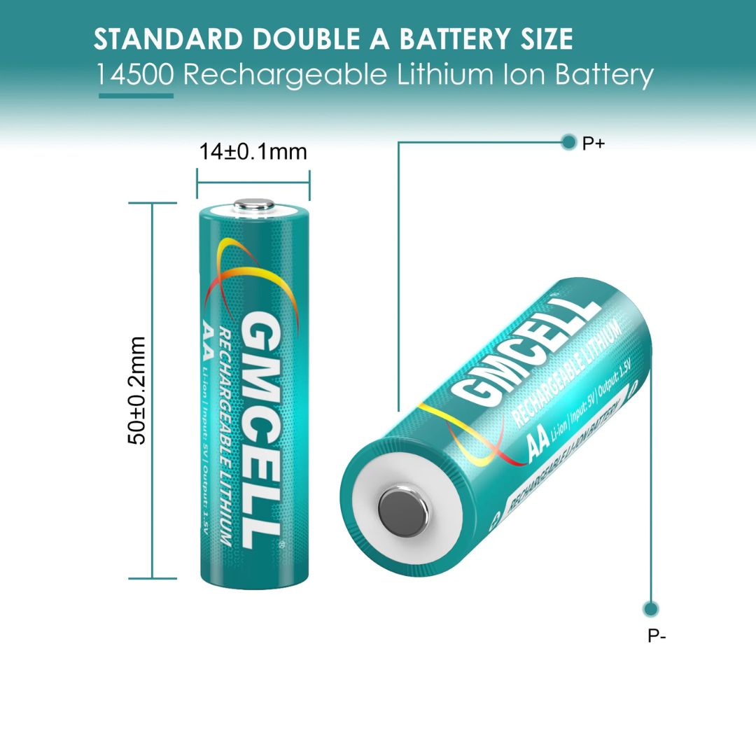 GMCELL Rechargeable 8-slot Lithium Battery Charger For 4 AA & 4 AAA Batteries Included