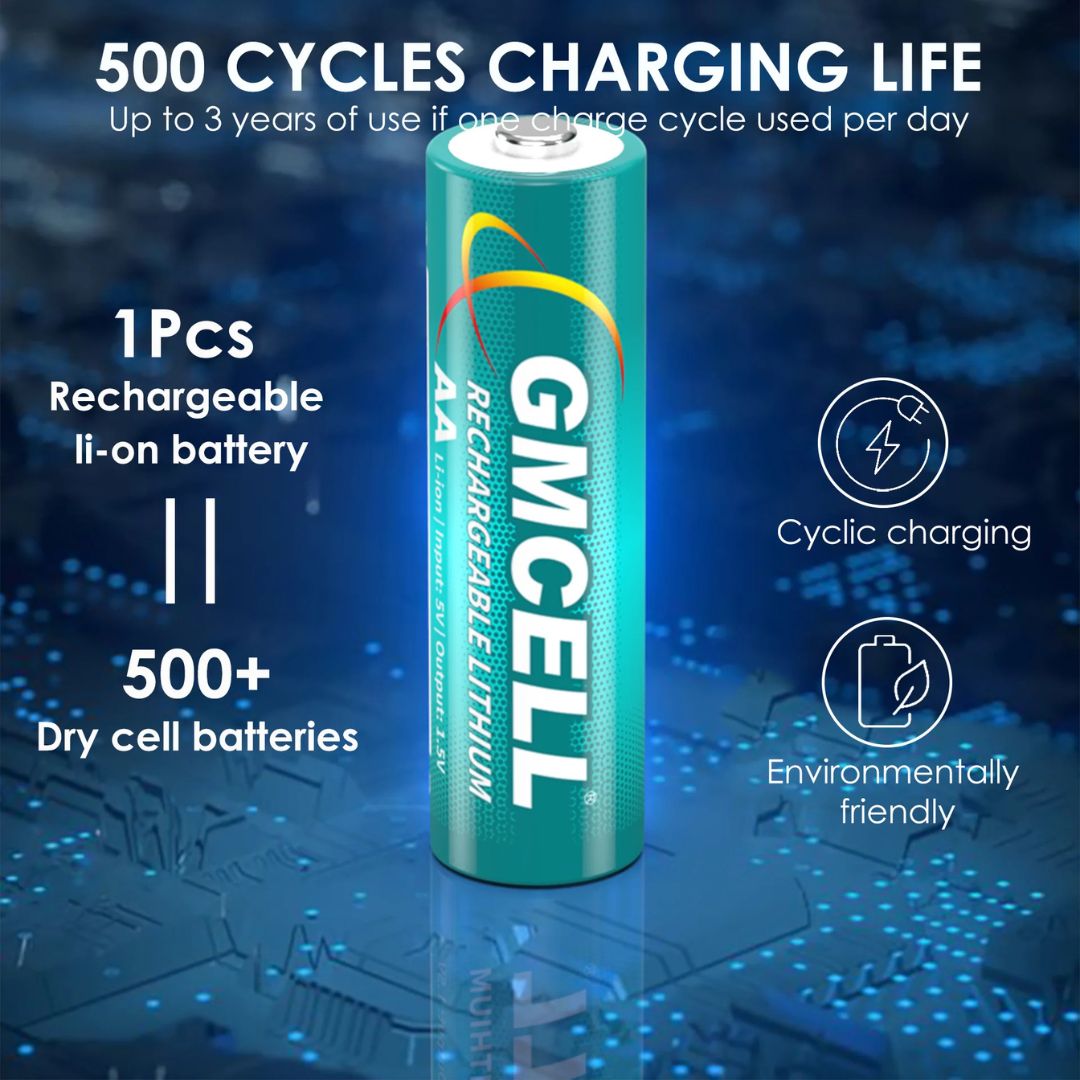 GMCELL Rechargeable 8-slot Lithium Battery Charger For 4 AA & 4 AAA Batteries Included