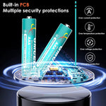 GMCELL Rechargeable 8-slot Lithium Battery Charger For 4 AA & 4 AAA Batteries Included