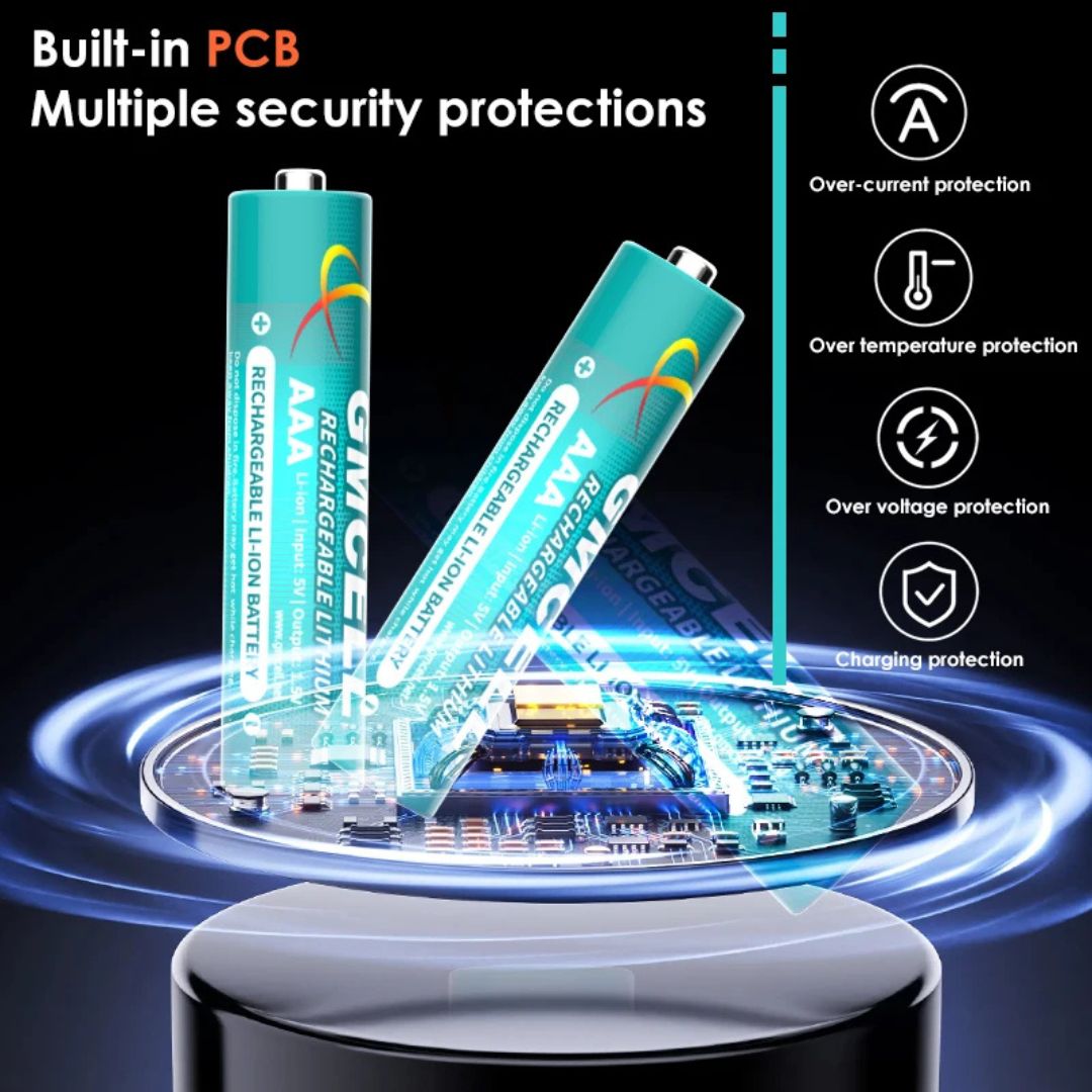 GMCELL Rechargeable 8-slot Lithium Battery Charger For 4 AA & 4 AAA Batteries Included
