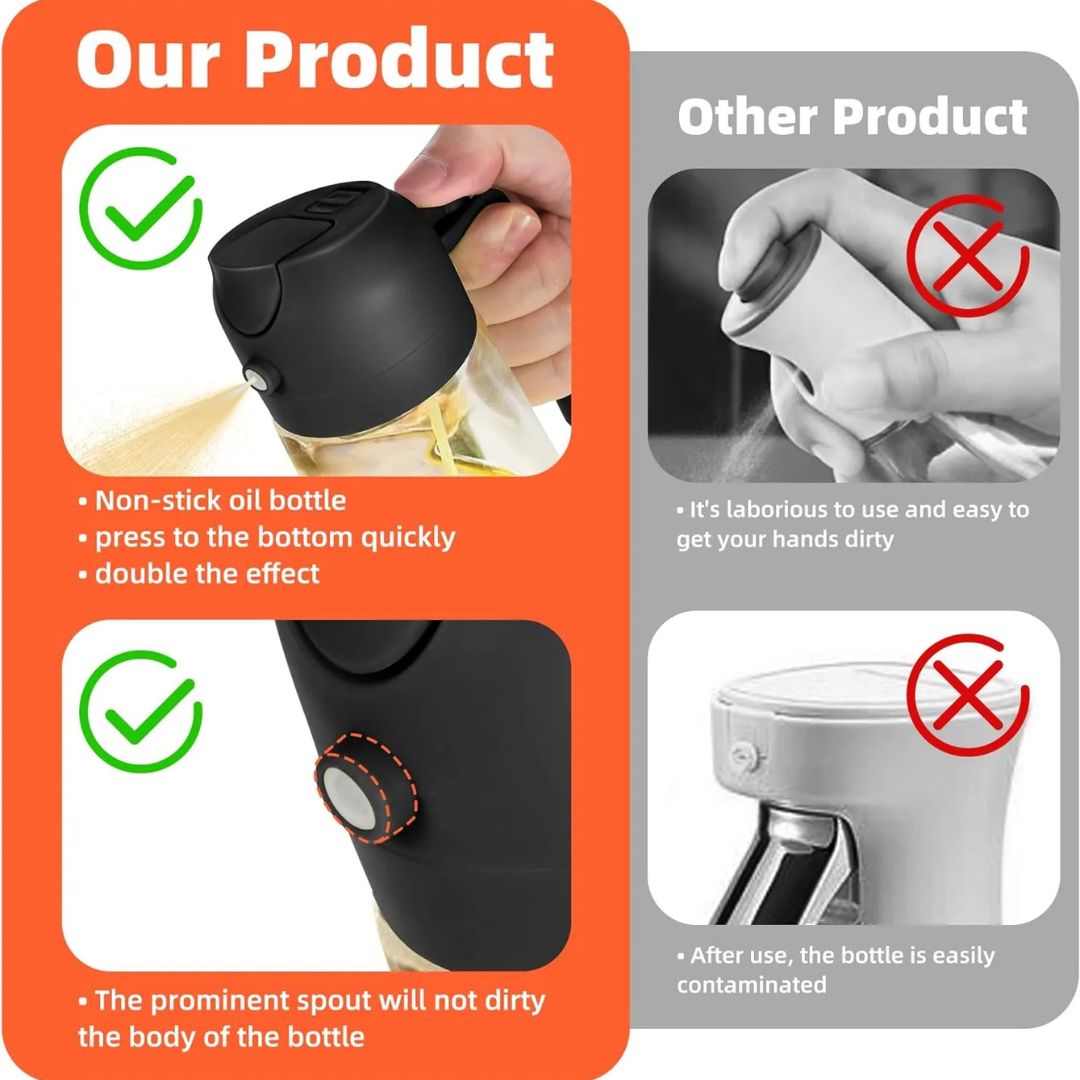 470ml Mist 2 in 1 Olive Oil Dispenser & Spray Bottle Premium Glass
