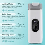 USB Rechargeable 420ml Portable Blender for Shakes & Smoothies With 12 Blades Digital LED Display And Handle Lid