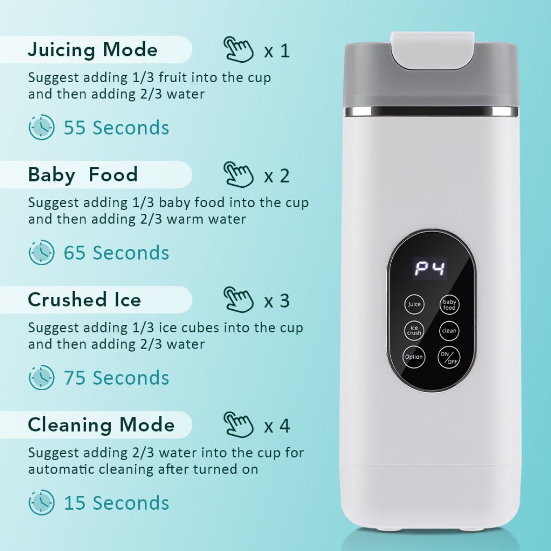USB Rechargeable 420ml Portable Blender for Shakes & Smoothies With 12 Blades Digital LED Display And Handle Lid