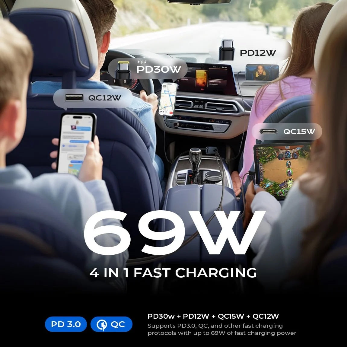 Lisen Upgraded Dual Type C Retractable Fast 69W 4 in 1 Car Charger