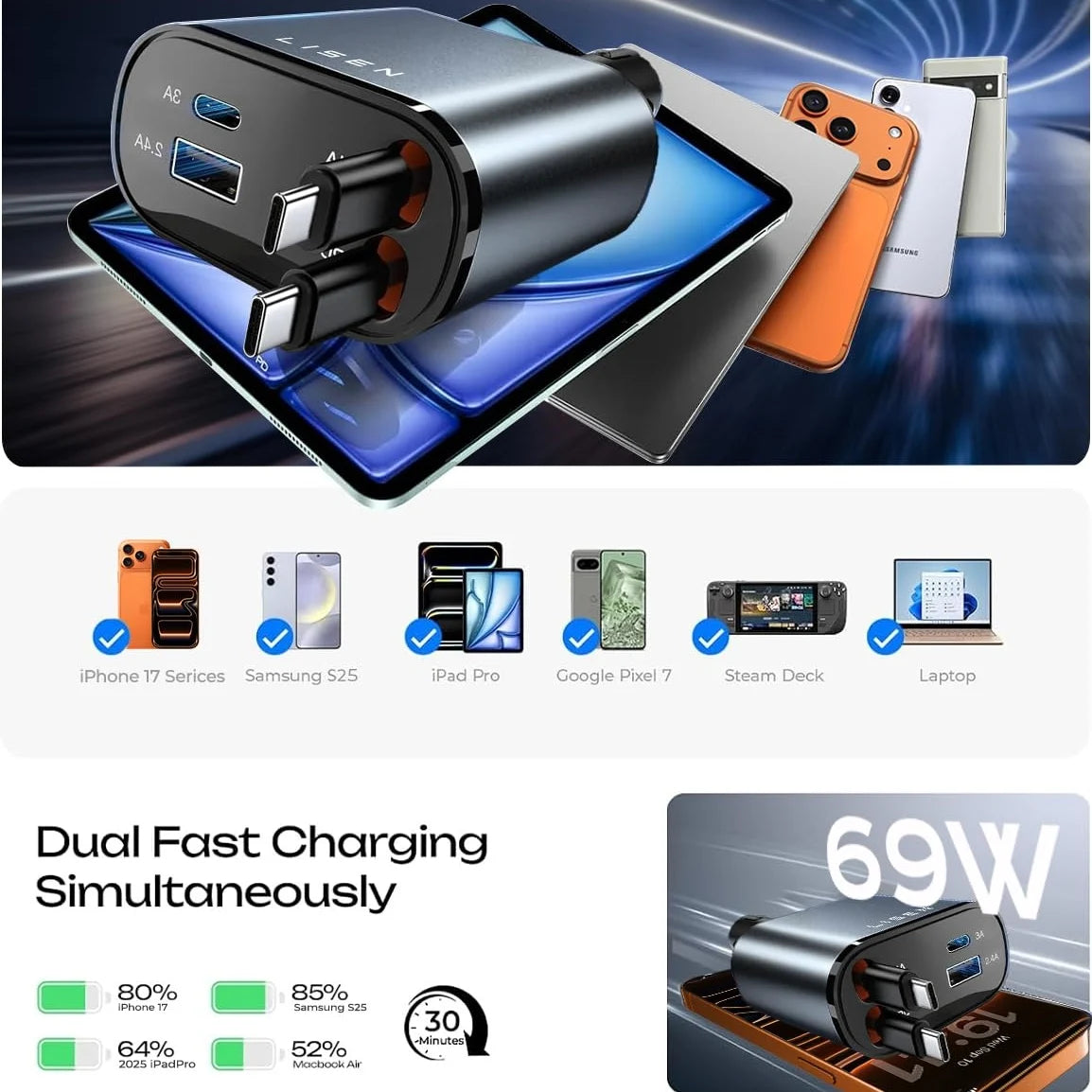Lisen Upgraded Dual Type C Retractable Fast 69W 4 in 1 Car Charger